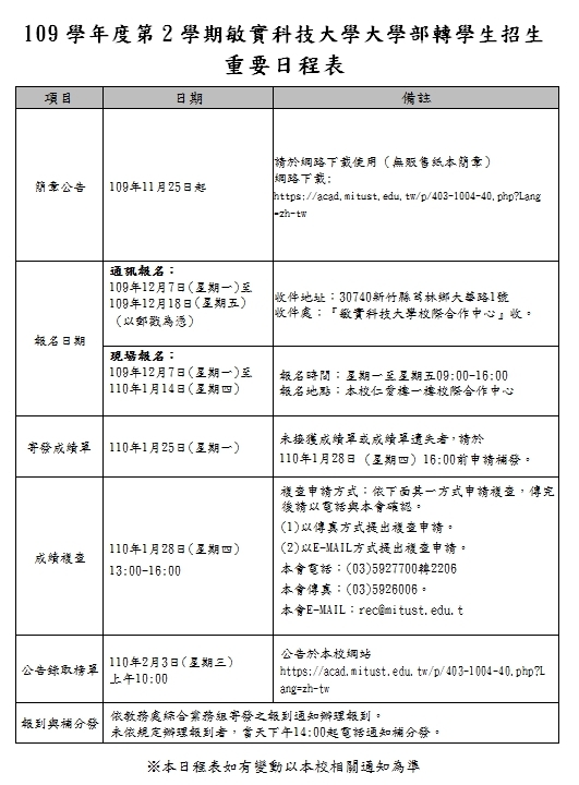 109學年度第2學期大學部轉學考簡章